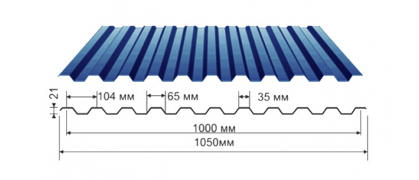 Профнастил синий оцинкованный  RAL 5005 С-21 купить недорого в Первомайском